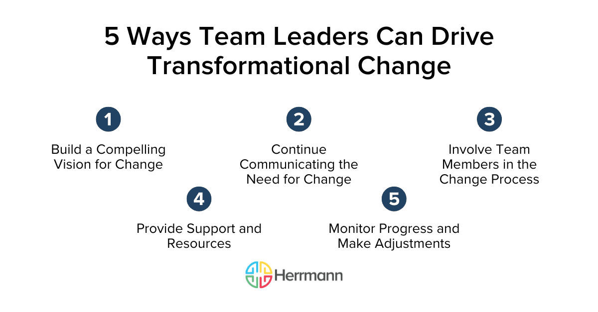 Leading Transformational Change in Your Team | Herrmann